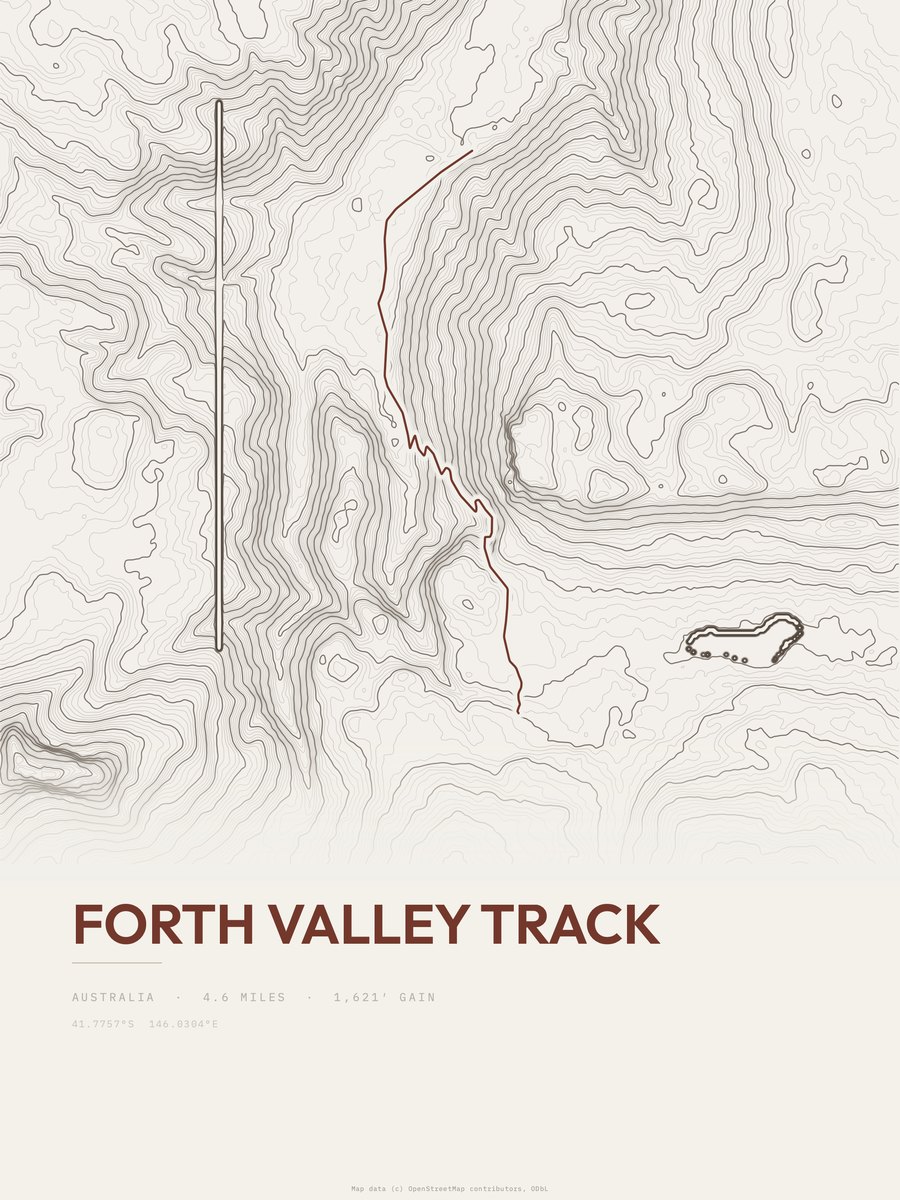 Forth Valley Track topographic trail print
