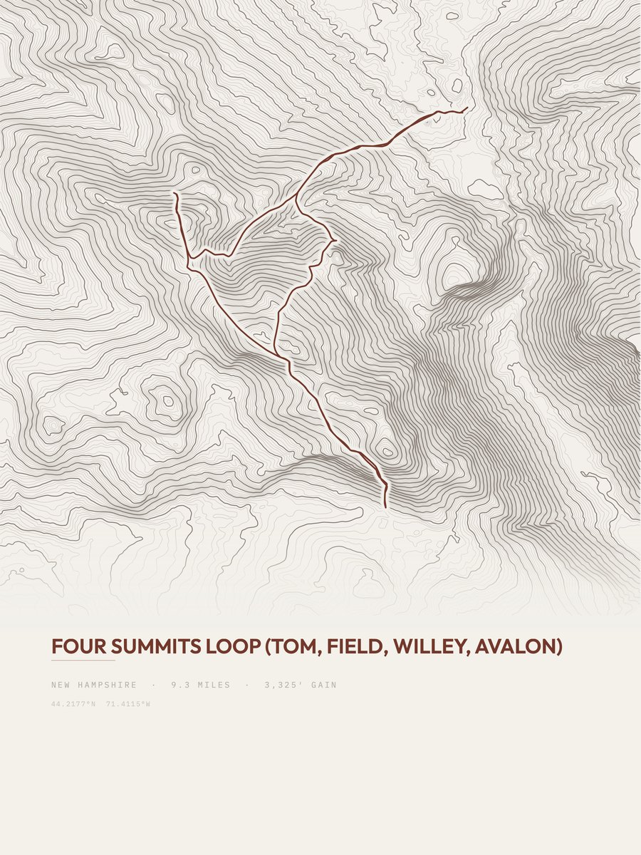 Four Summits Loop Topographic print