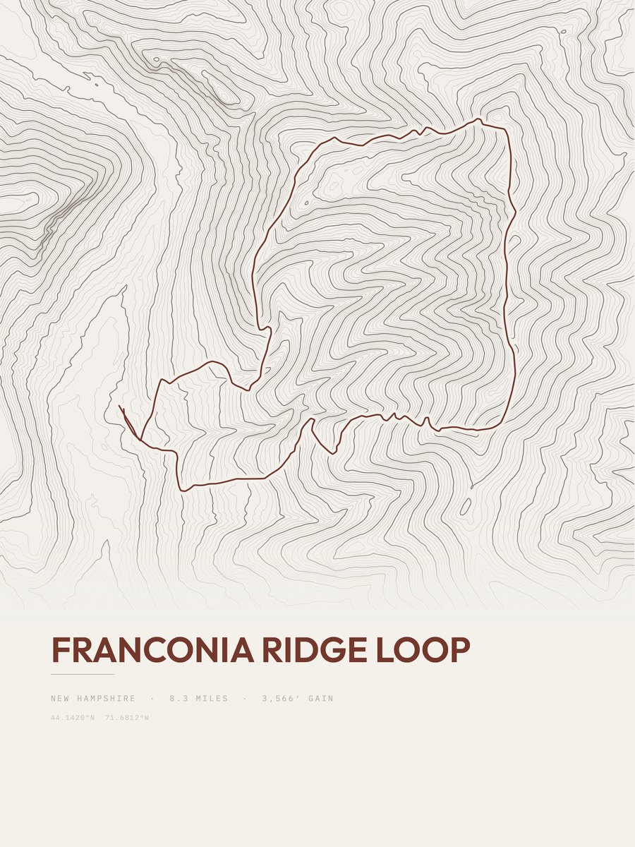 Franconia Ridge Loop topographic trail print