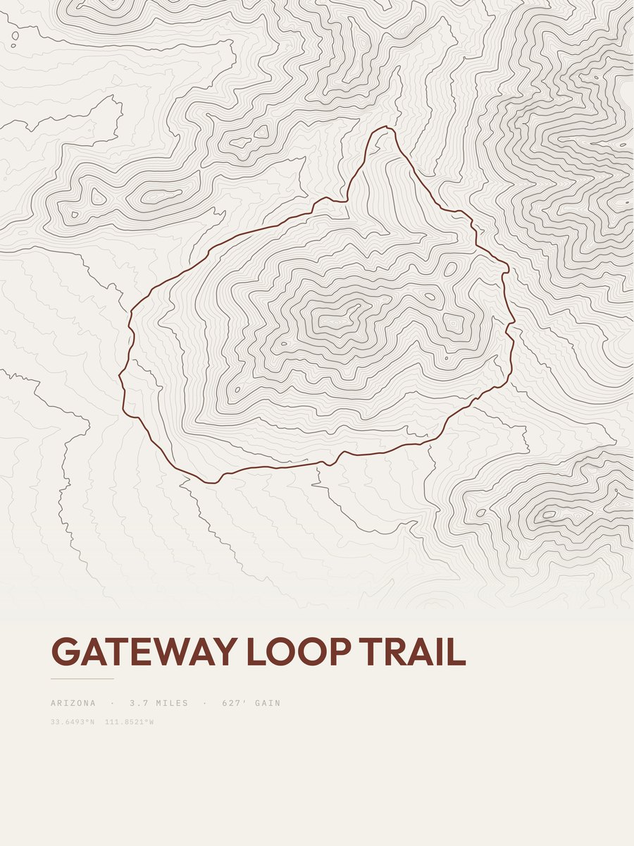 Gateway Loop Trail Topographic print