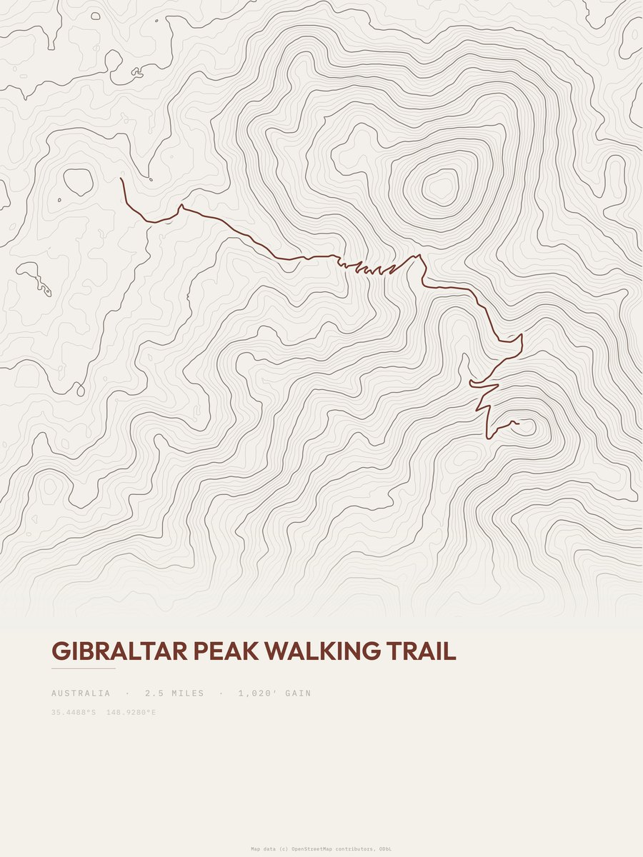 Gibraltar Peak Walking Trail Topographic print