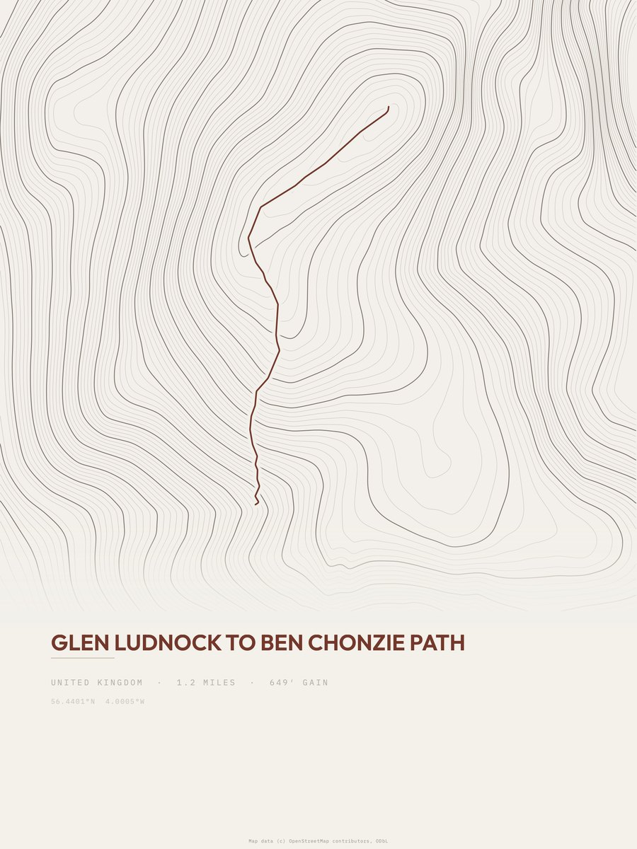 Glen Ludnock to Ben Chonzie Path topographic trail print