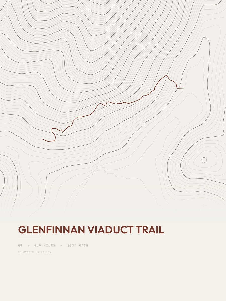 Glenfinnan Viaduct Trail topographic trail print