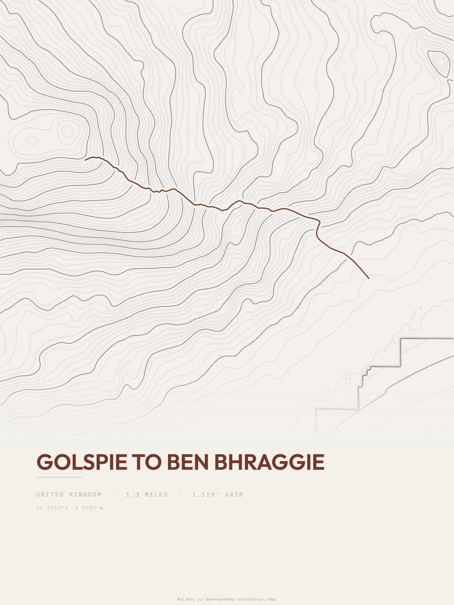 Golspie to Ben Bhraggie Topographic print