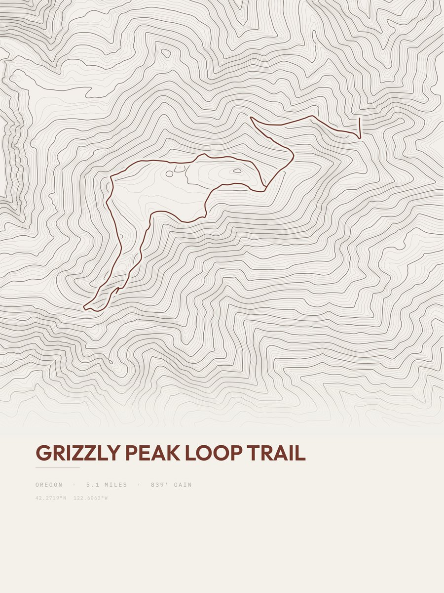 Grizzly Peak Loop Trail topographic trail print
