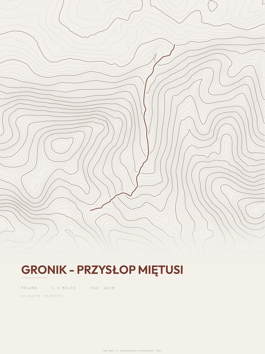 Gronik - Przysłop Miętusi Topographic print