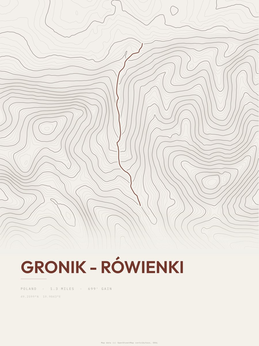 Gronik - Rówienki Topographic print