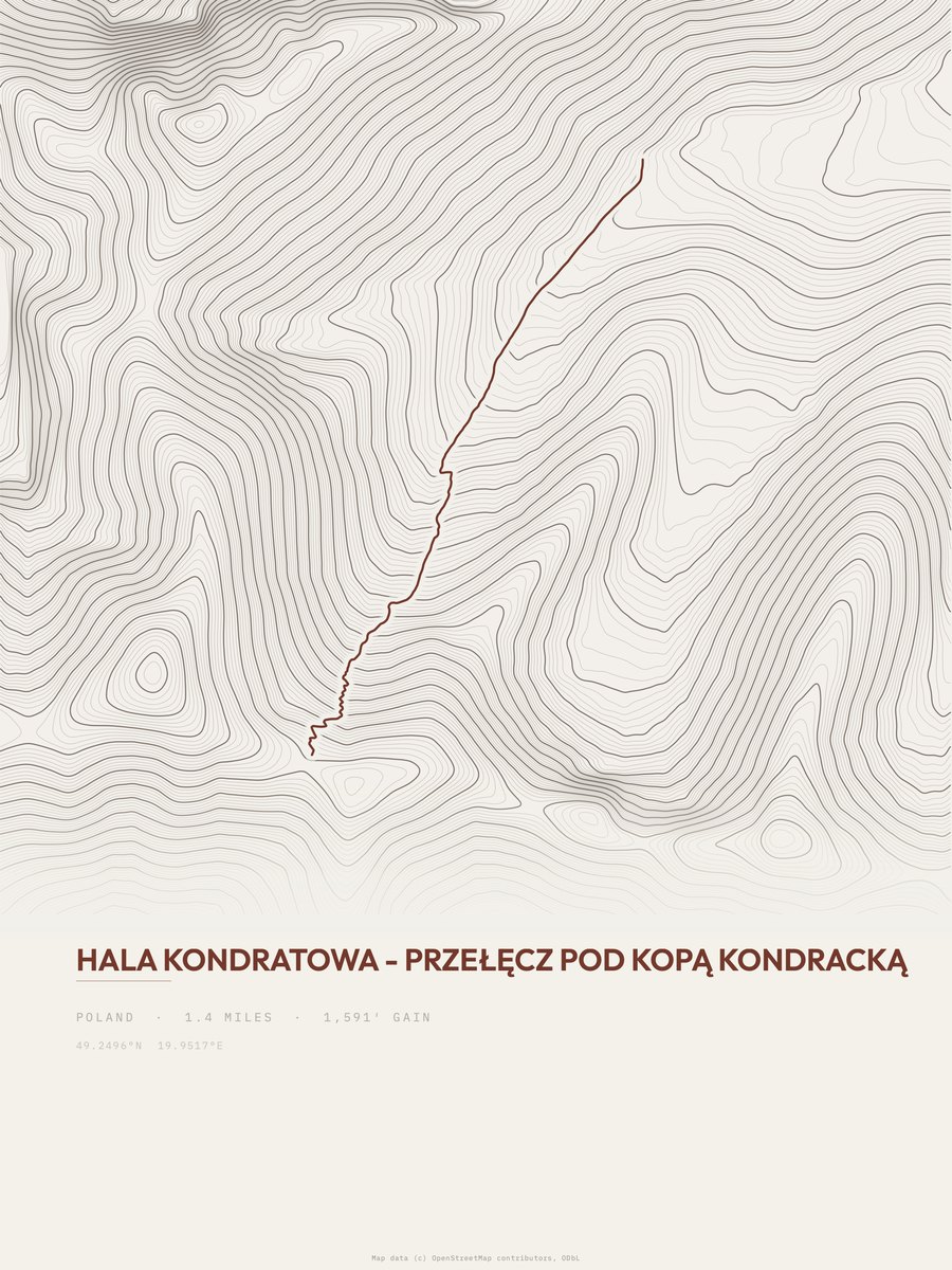 Przełęcz pod Kopą Kondracką topographic trail print