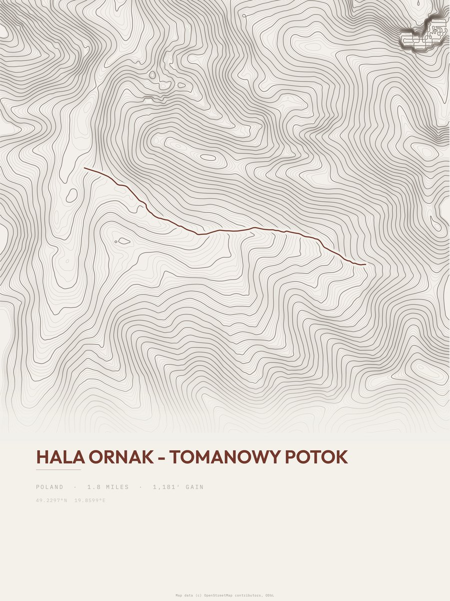 Hala Ornak - Tomanowy Potok Topographic print