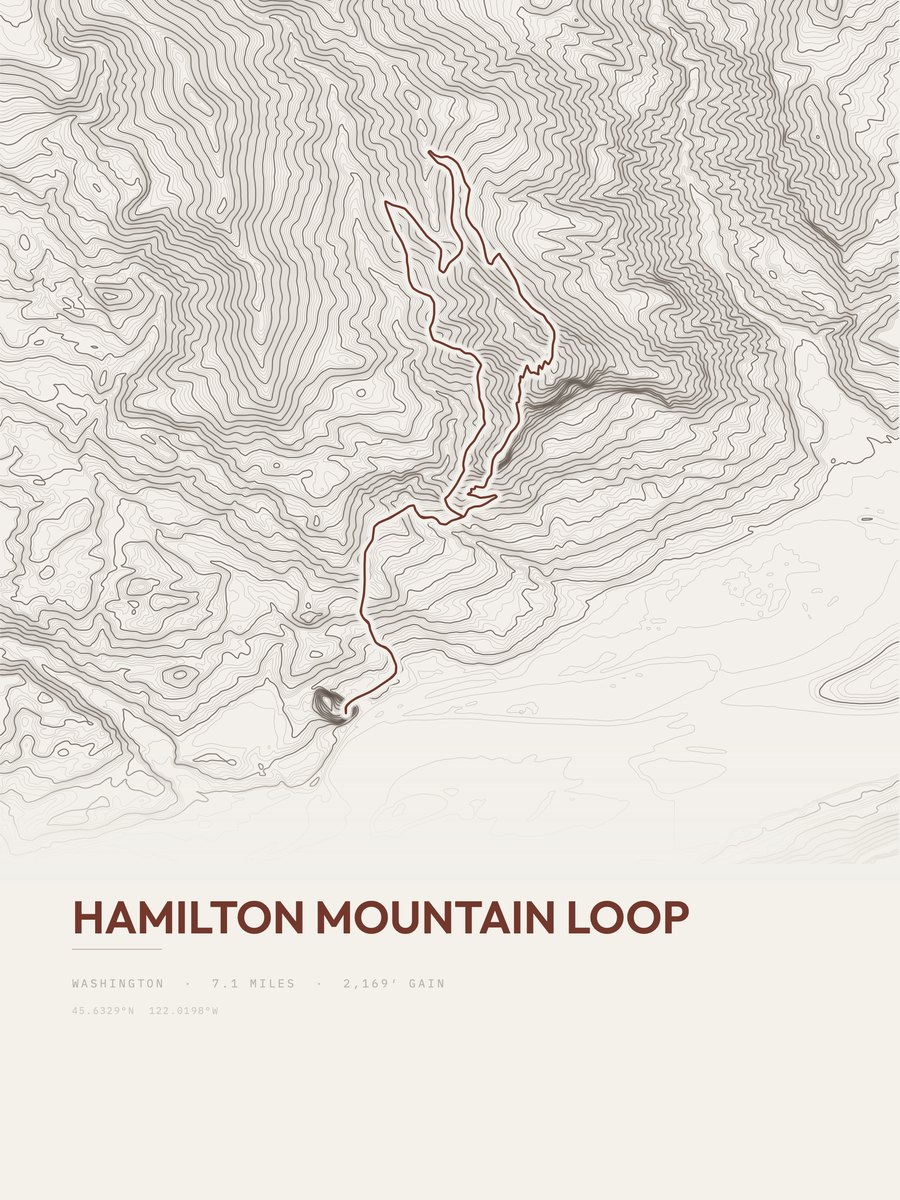 Hamilton Mountain Loop Topographic print