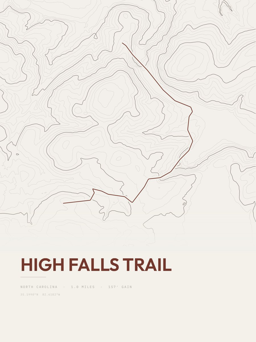 High Falls Trail topographic trail print