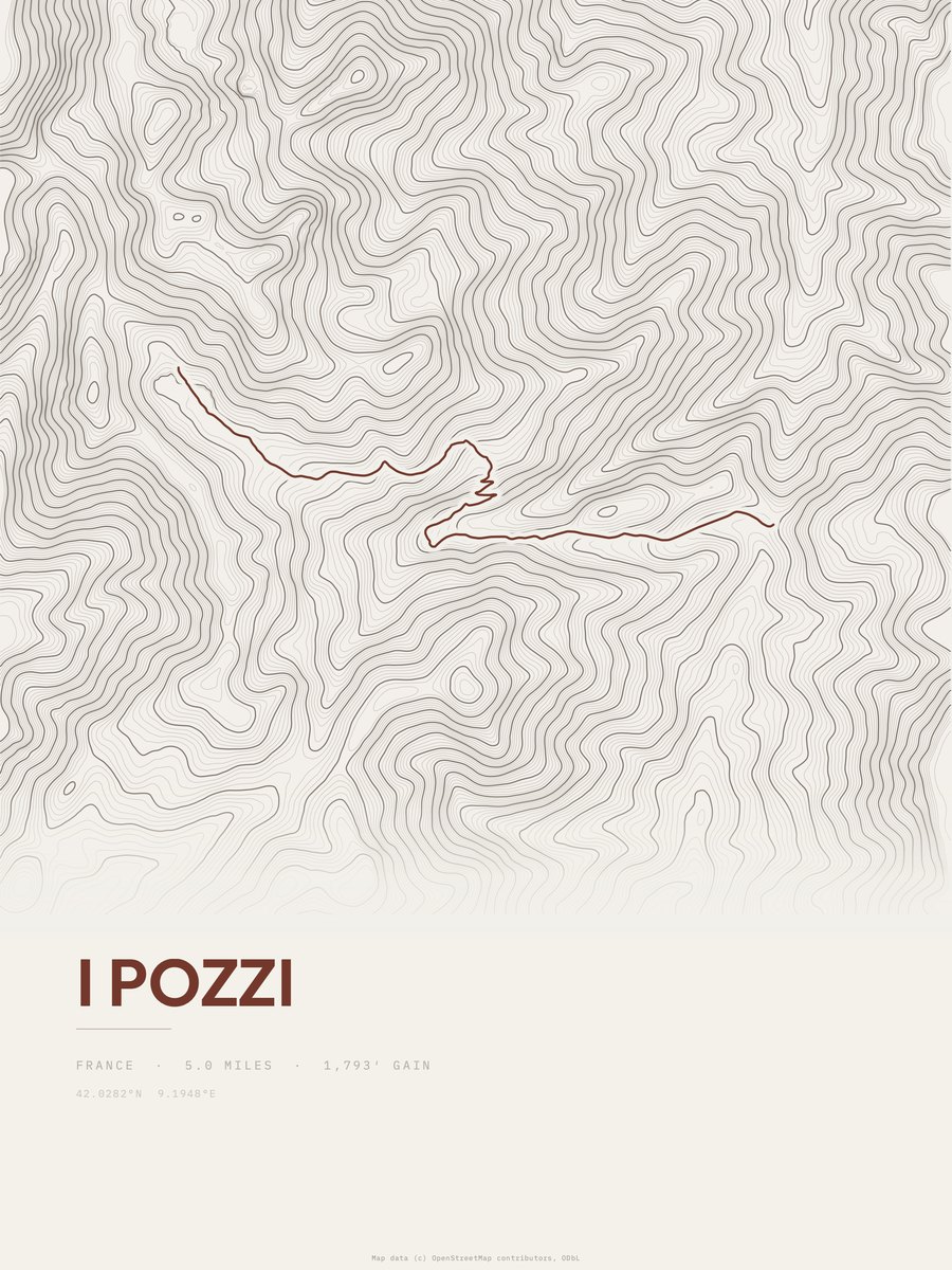 I Pozzi topographic trail print