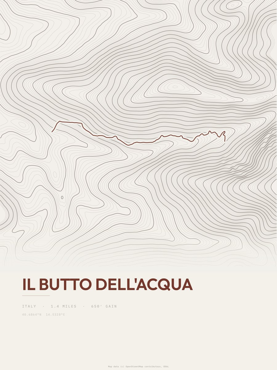 Il Butto dell'Acqua topographic trail print