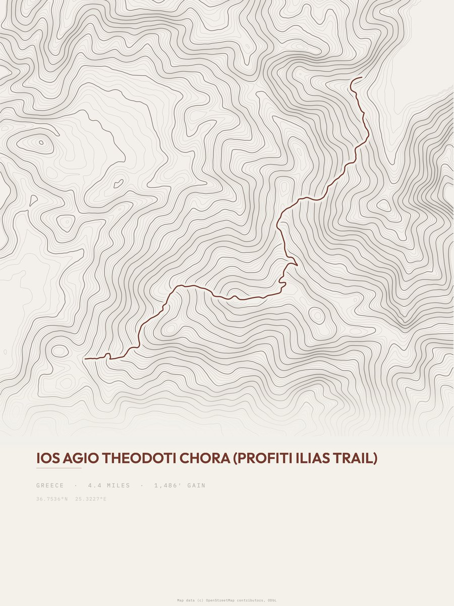 Agio Theodoti to Chora topographic trail print