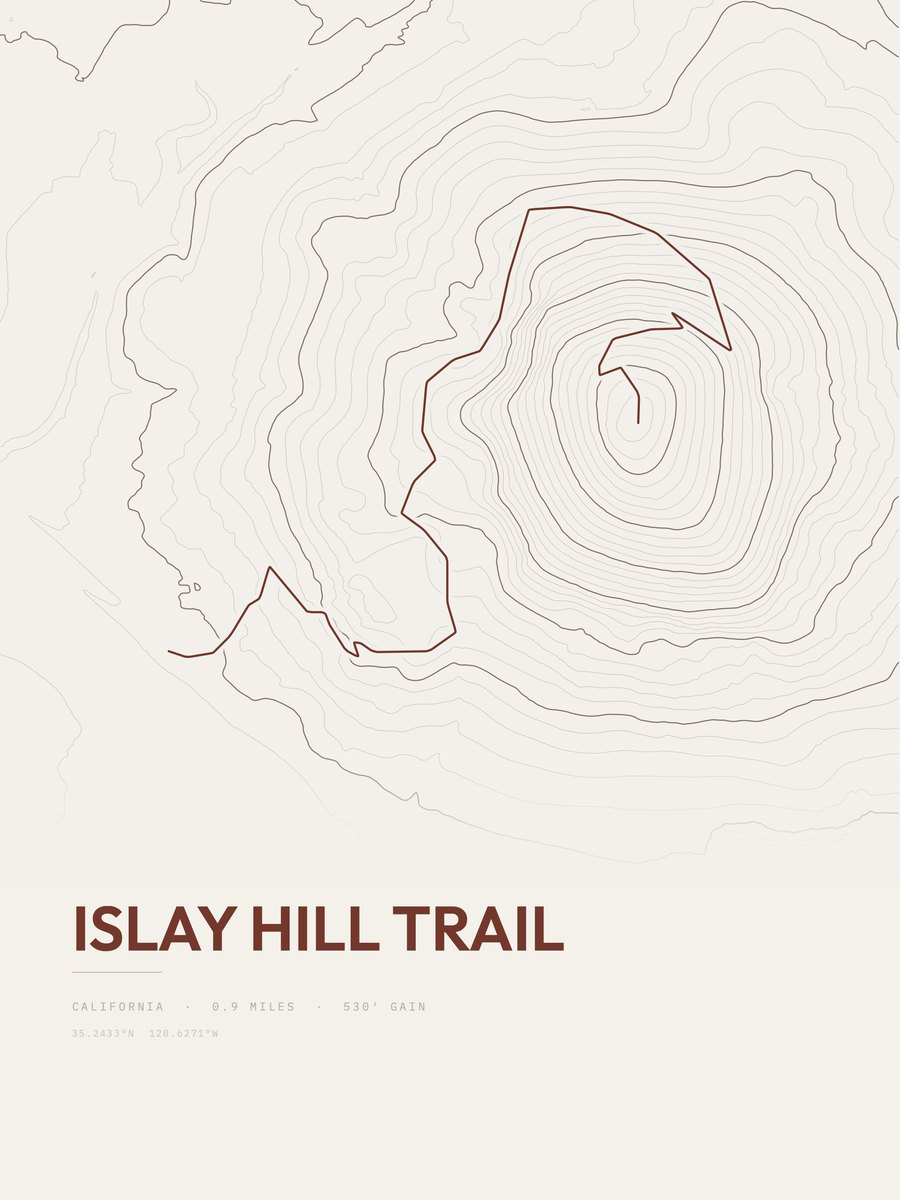 Islay Hill Trail Topographic print