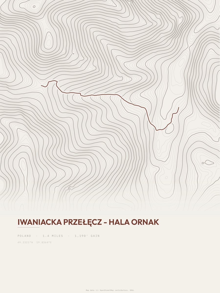 Iwaniacka Przełęcz - Hala Ornak topographic trail print