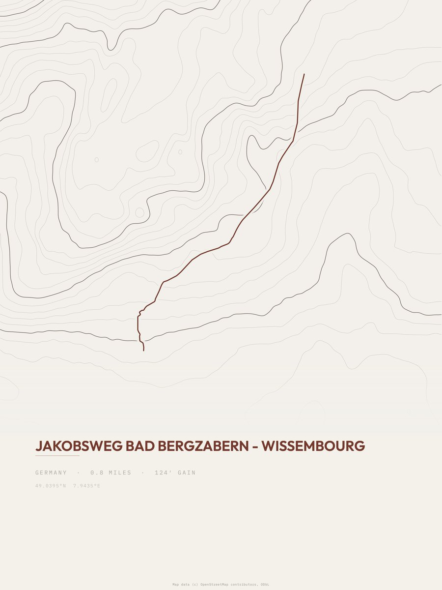 Jakobsweg Topographic print