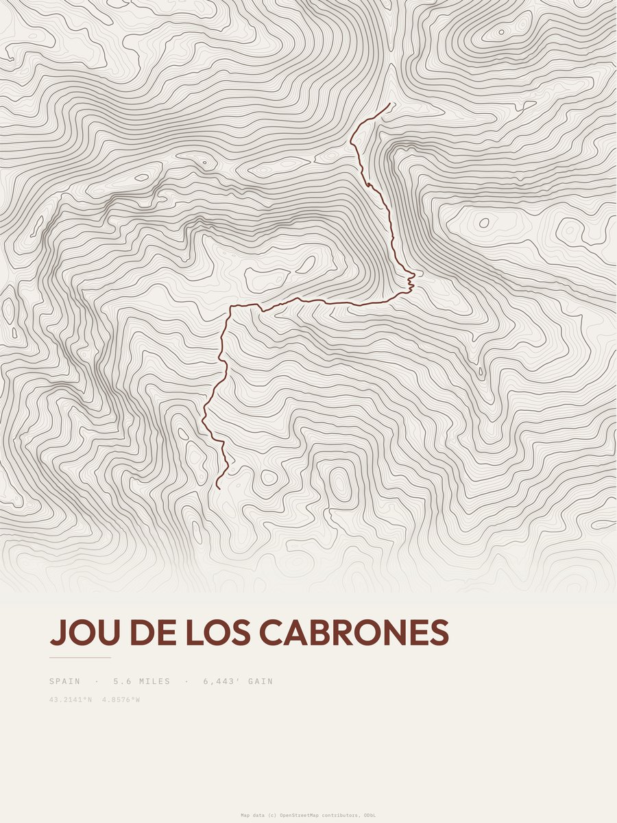 Jou de los Cabrones topographic trail print