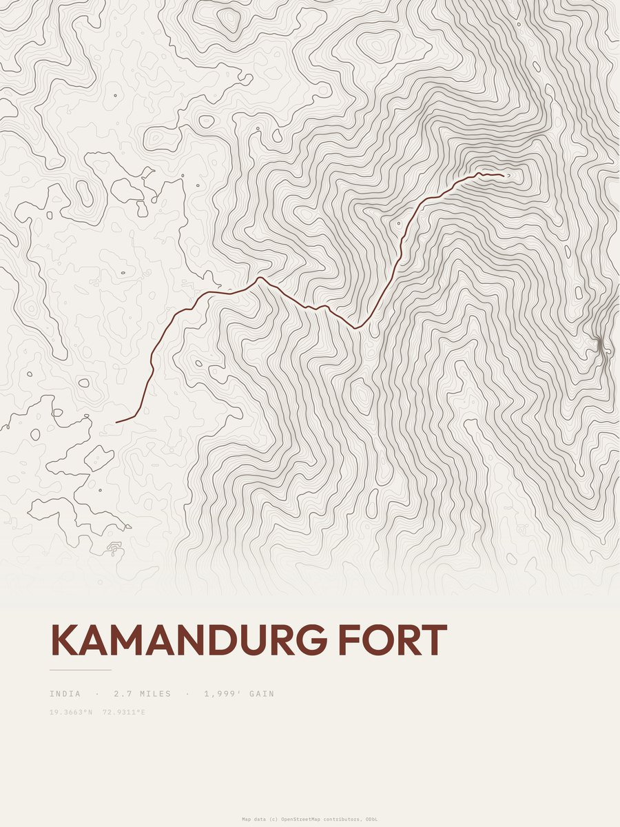 Kamandurg Fort Topographic print