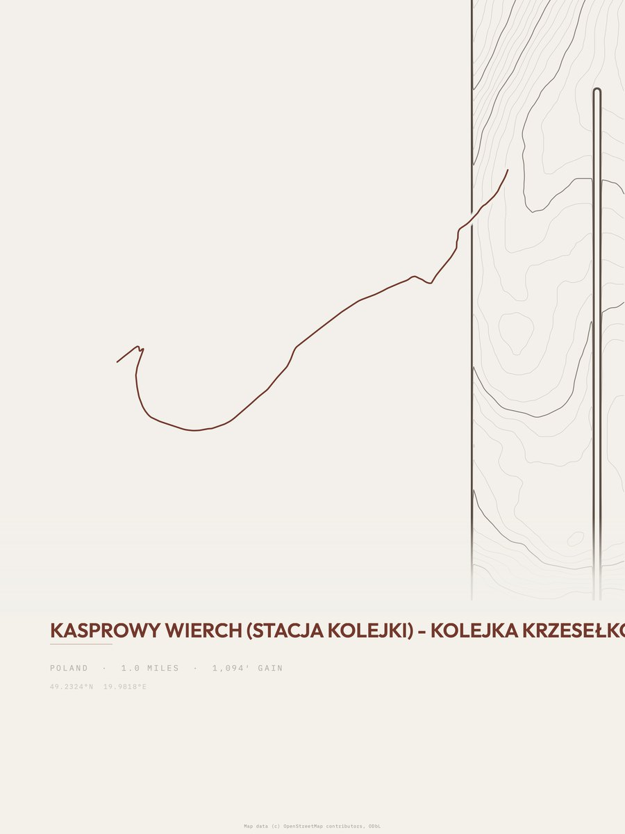 Kolejka krzesełkowa Gąsienicowa Topographic print