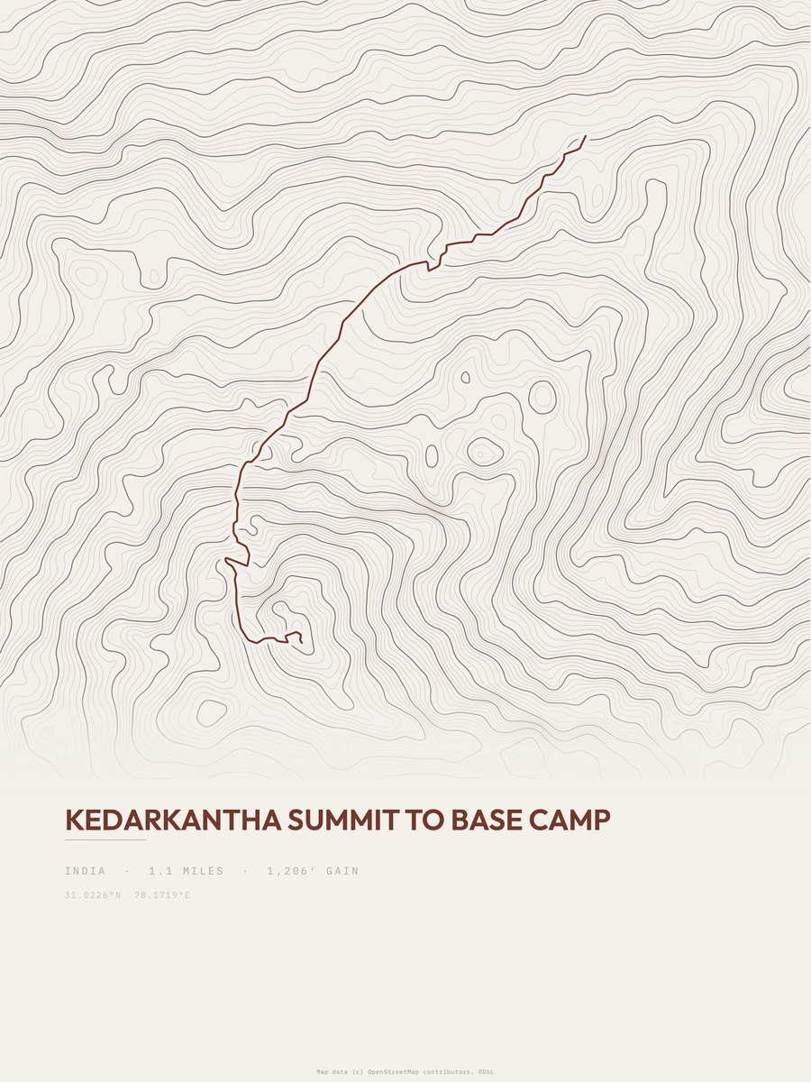 Kedarkantha Summit to Base Camp Topographic print