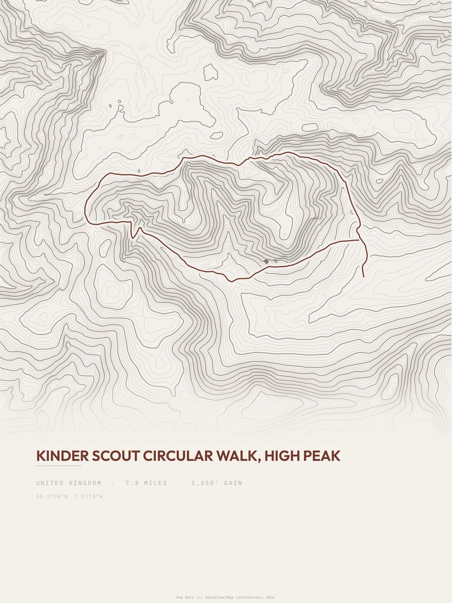 Kinder Scout Circular Walk topographic trail print