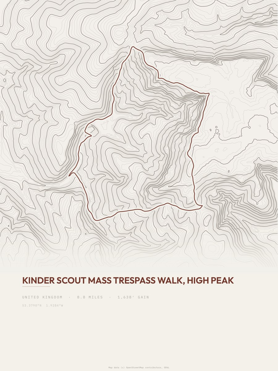 Kinder Scout Mass Trespass Walk topographic trail print