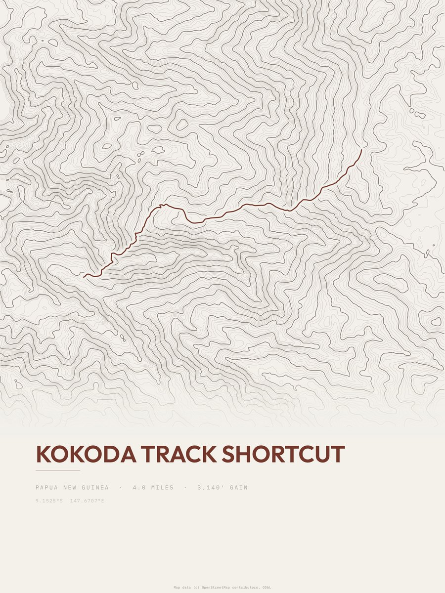 Kokoda Track Shortcut Topographic print