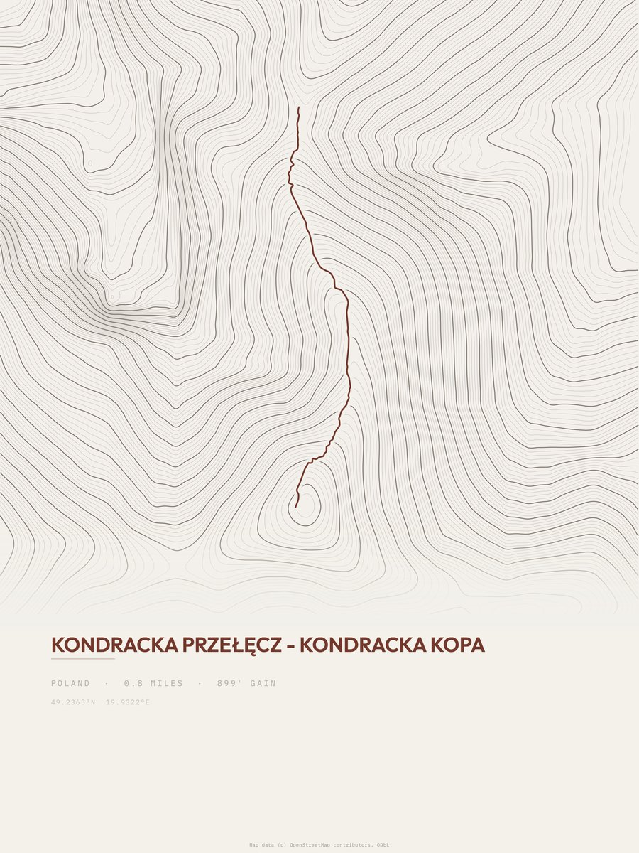 Kondracka Kopa topographic trail print