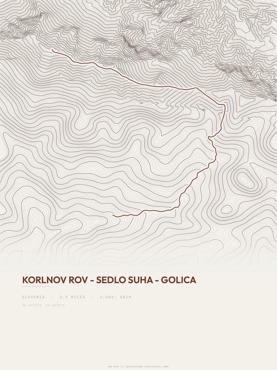 Korlnov rov to Golica topographic trail print