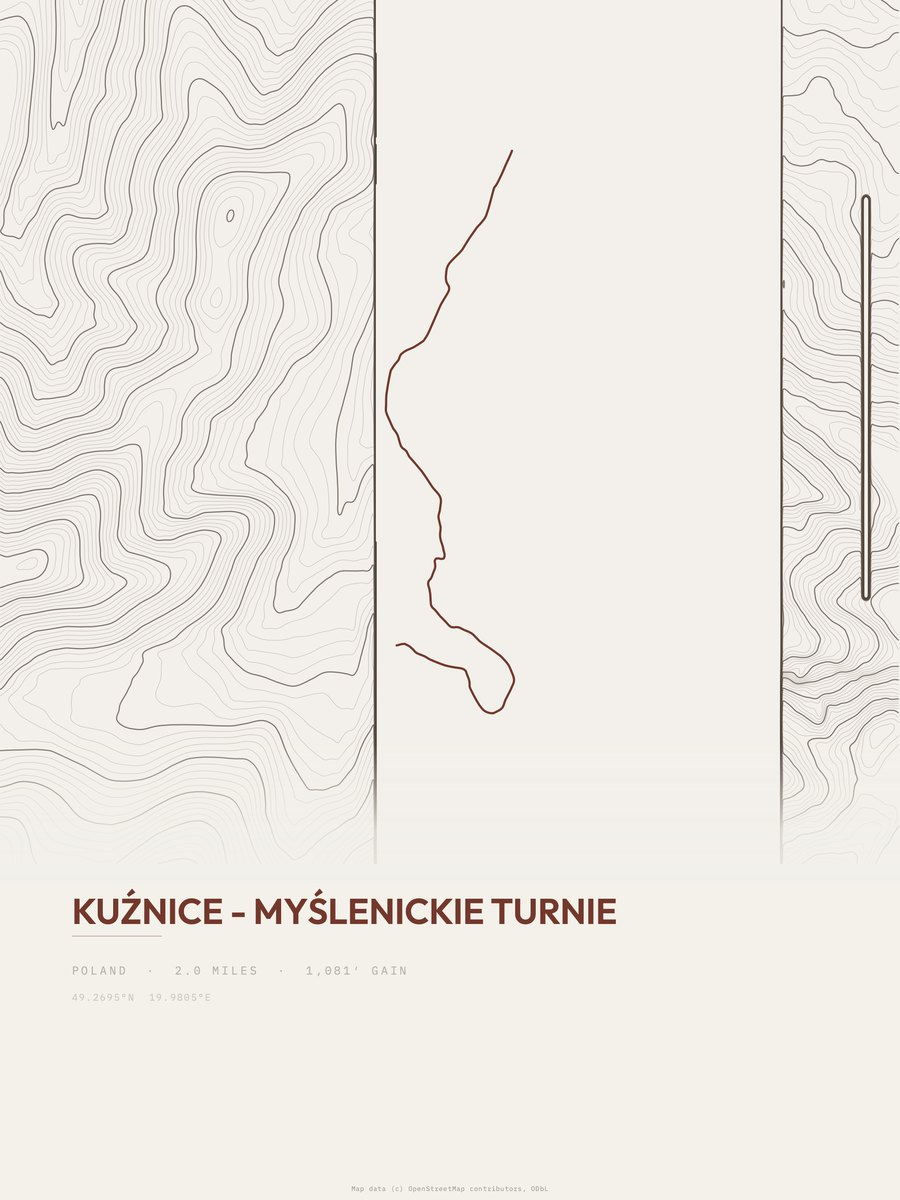 Kuźnice - Myślenickie Turnie Topographic print
