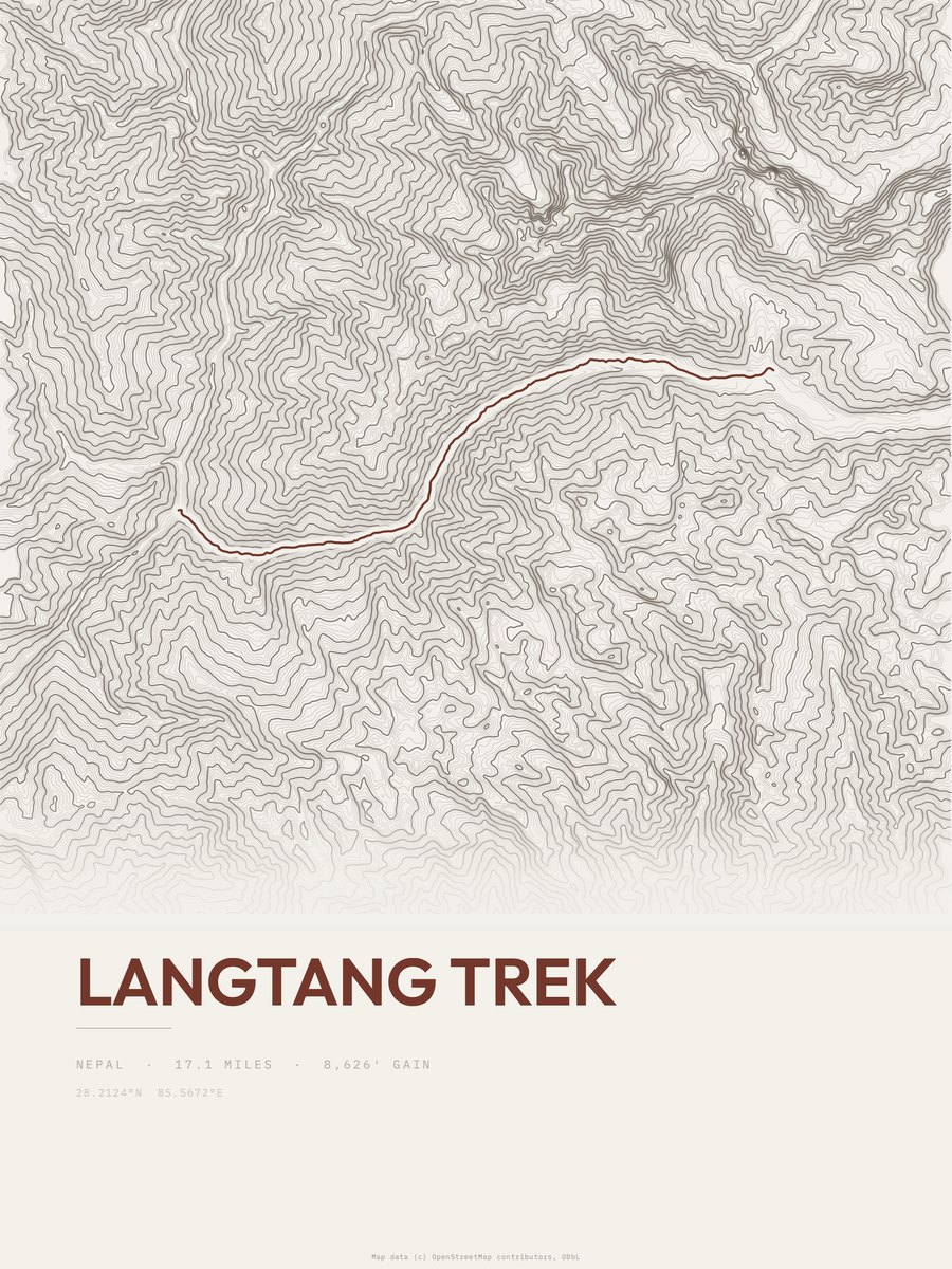 Langtang Trek Topographic print