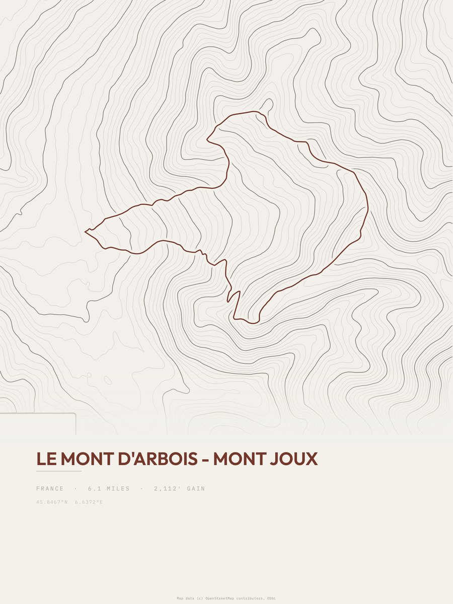 Le Mont d'Arbois - Mont Joux topographic trail print