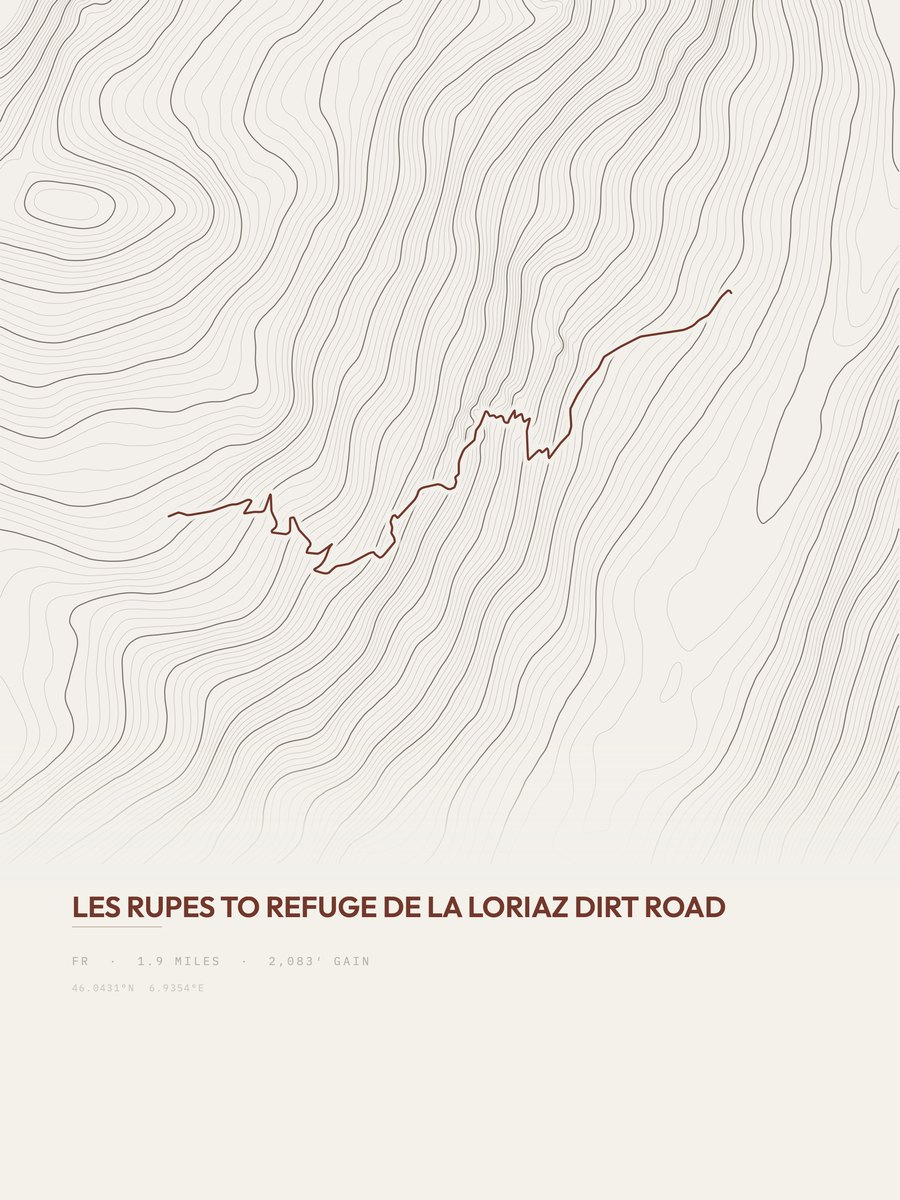 Les Rupes to Refuge de la Loriaz topographic trail print