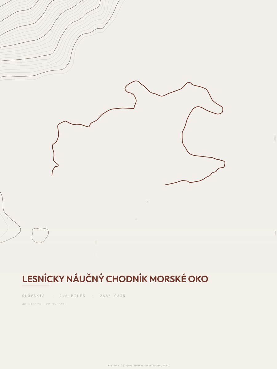 Morské oko topographic trail print