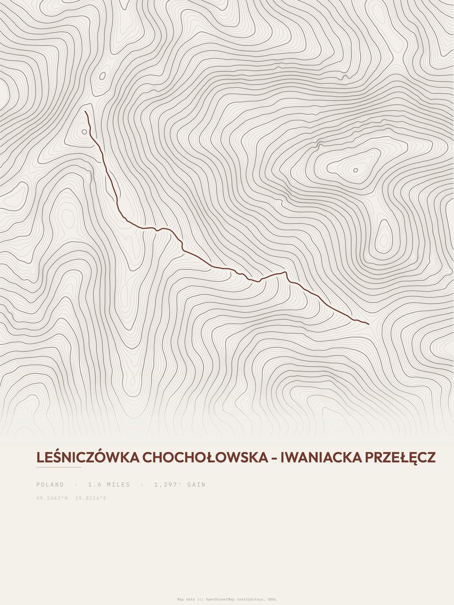 Iwaniacka Przełęcz Topographic print