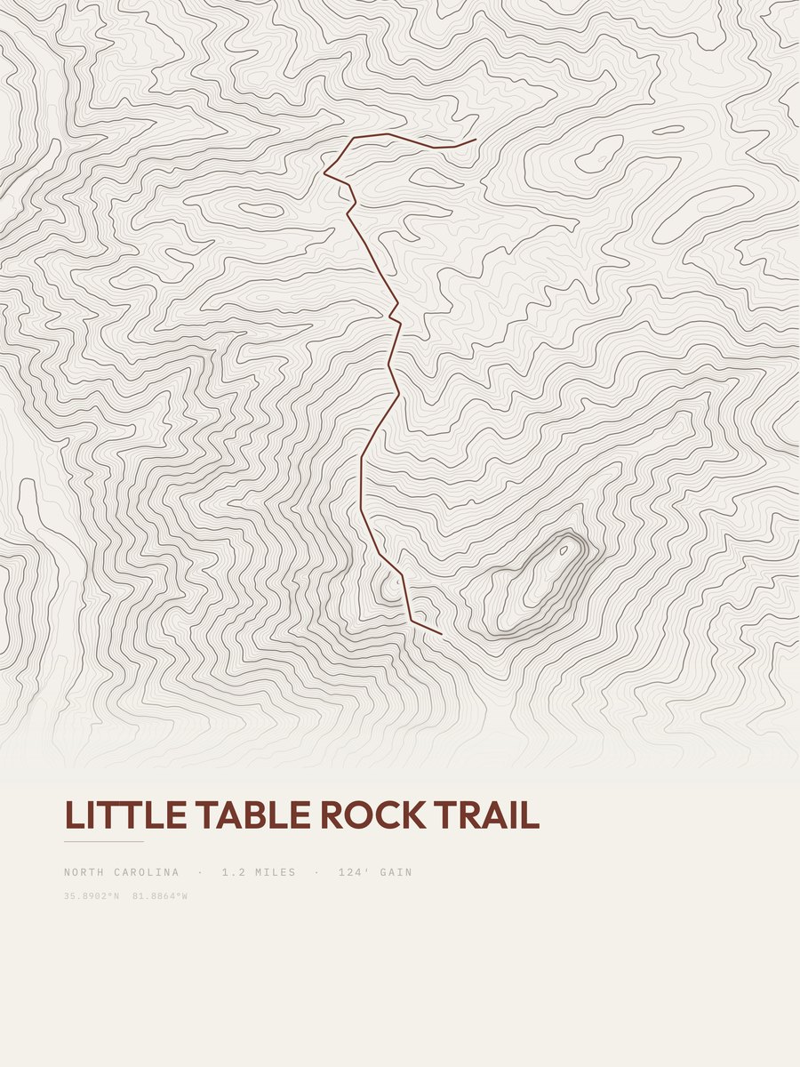 Little Table Rock Trail topographic trail print
