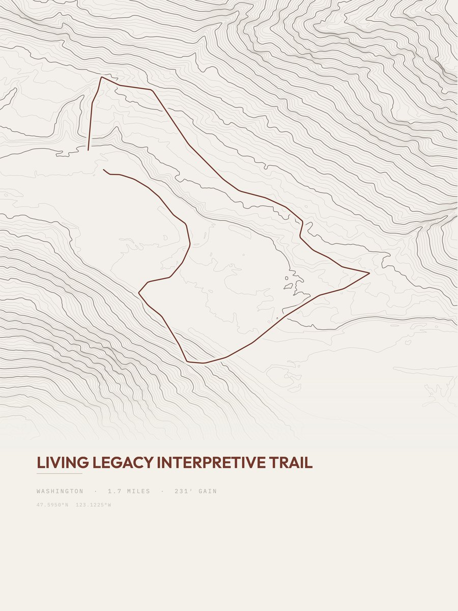 Living Legacy Interpretive Trail topographic trail print