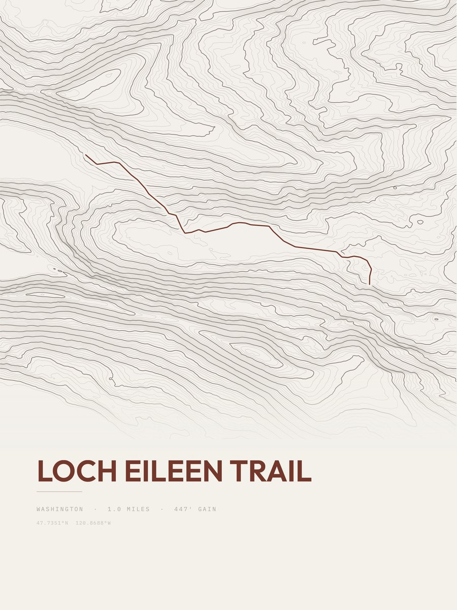 Loch Eileen Trail Topographic print