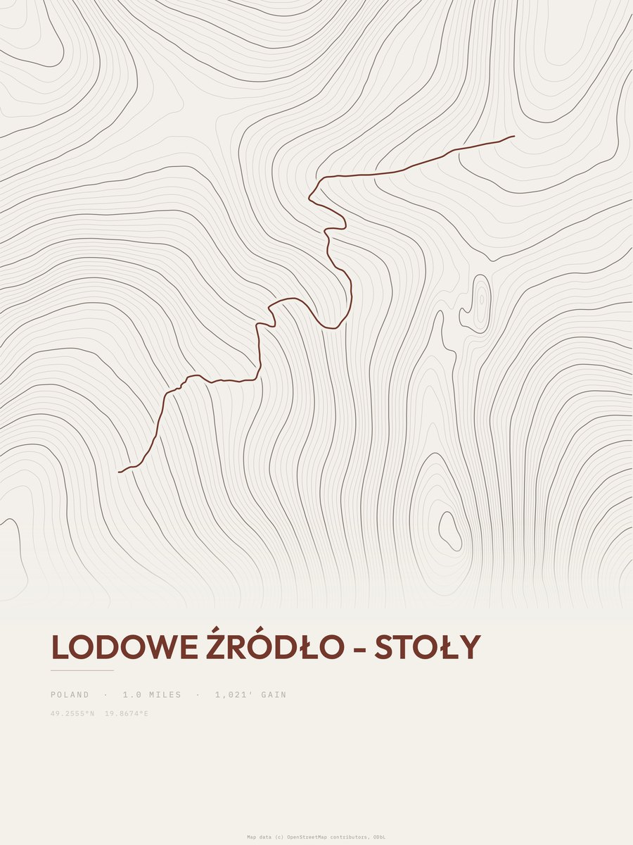 Lodowe Źródło - Stoły Topographic print