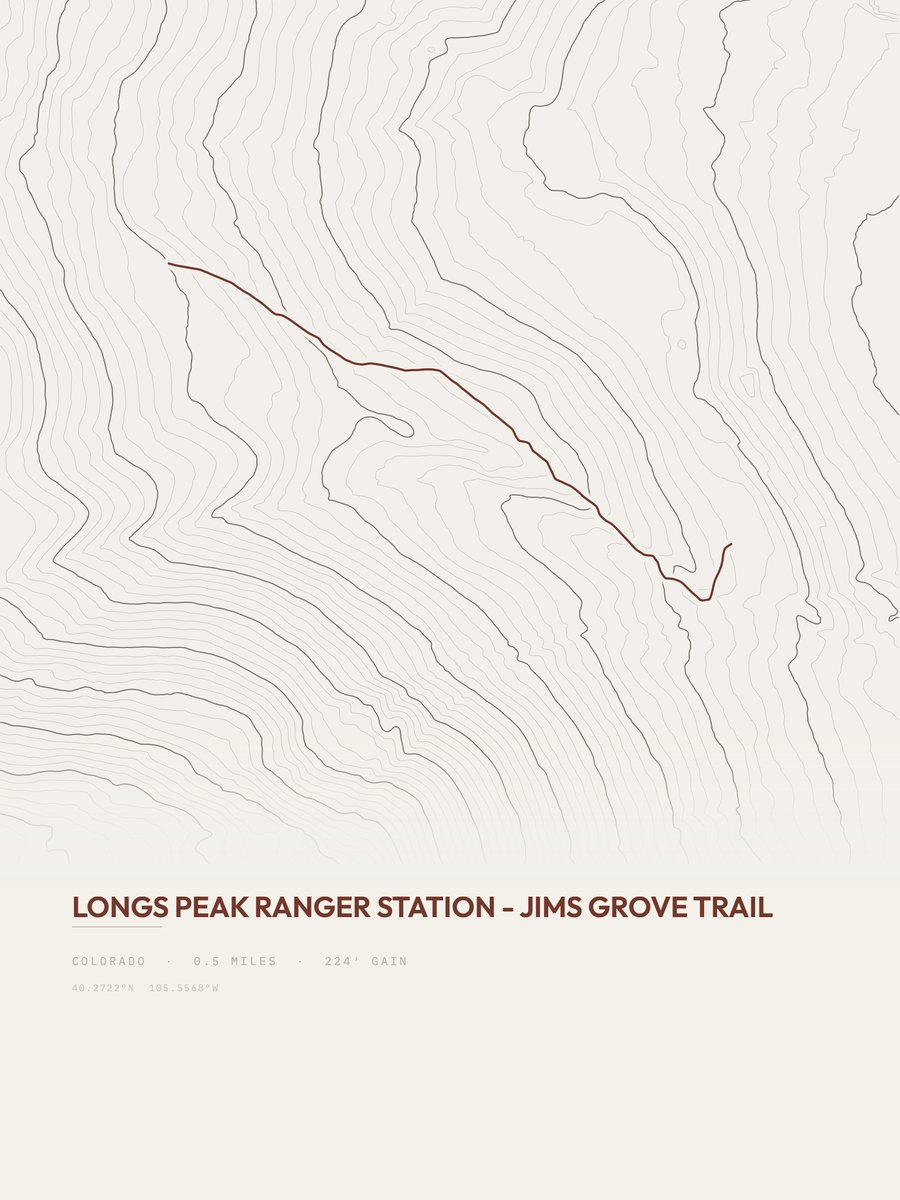 Jims Grove Trail Topographic print