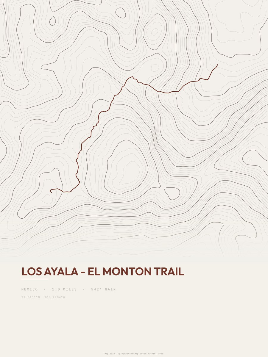Los Ayala - El Monton Trail topographic trail print