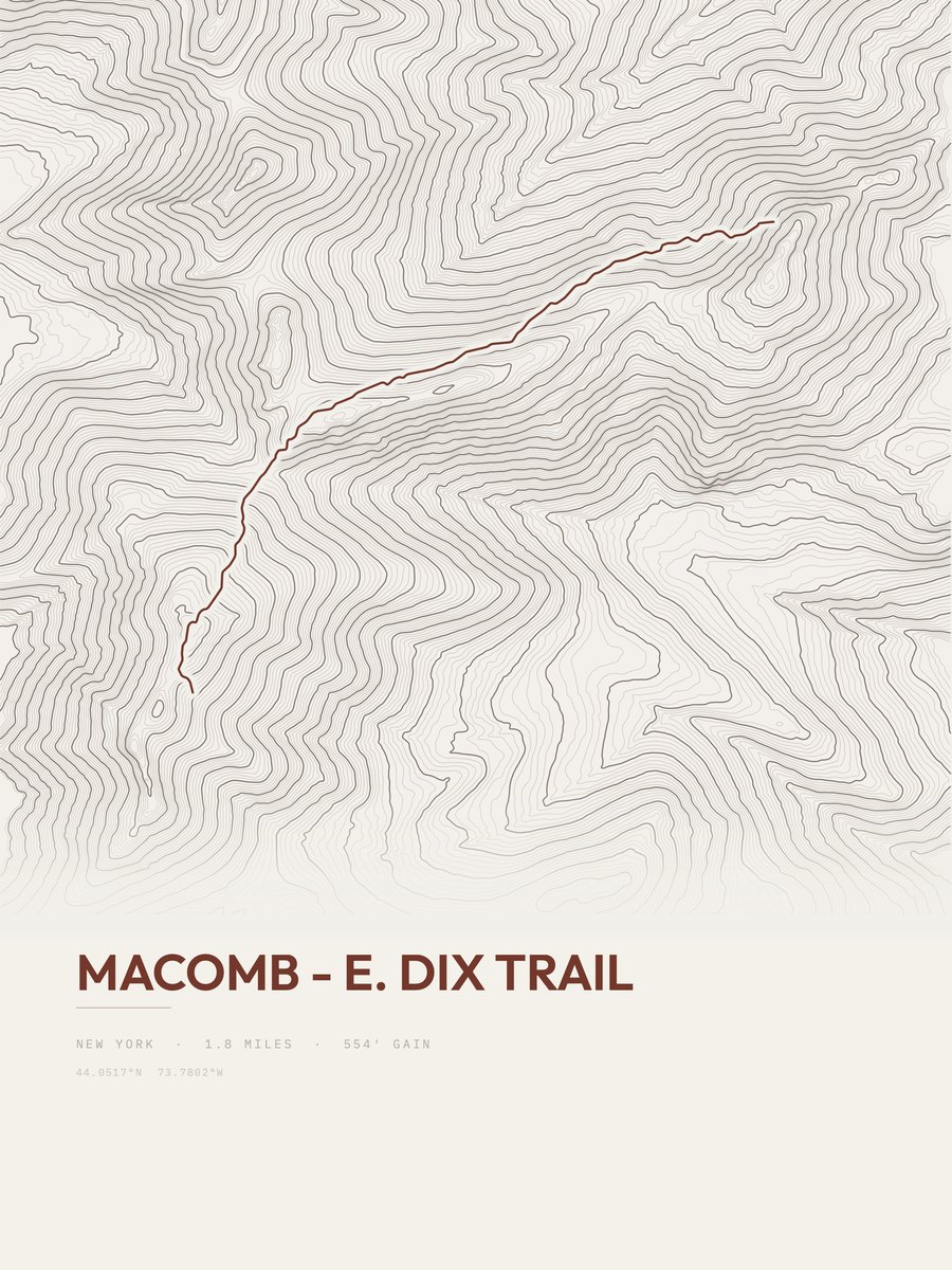 Macomb - E. Dix Trail Topographic print