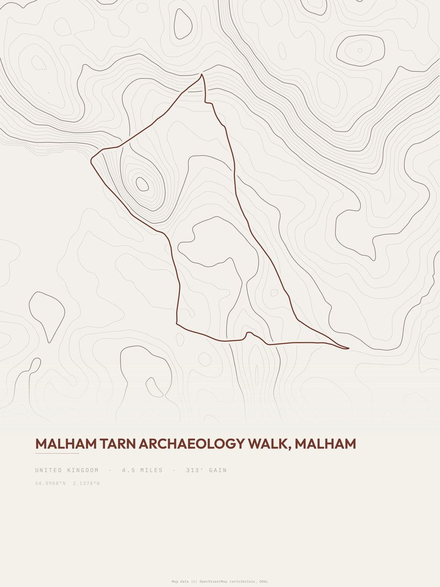 Malham Tarn Archaeology walk topographic trail print