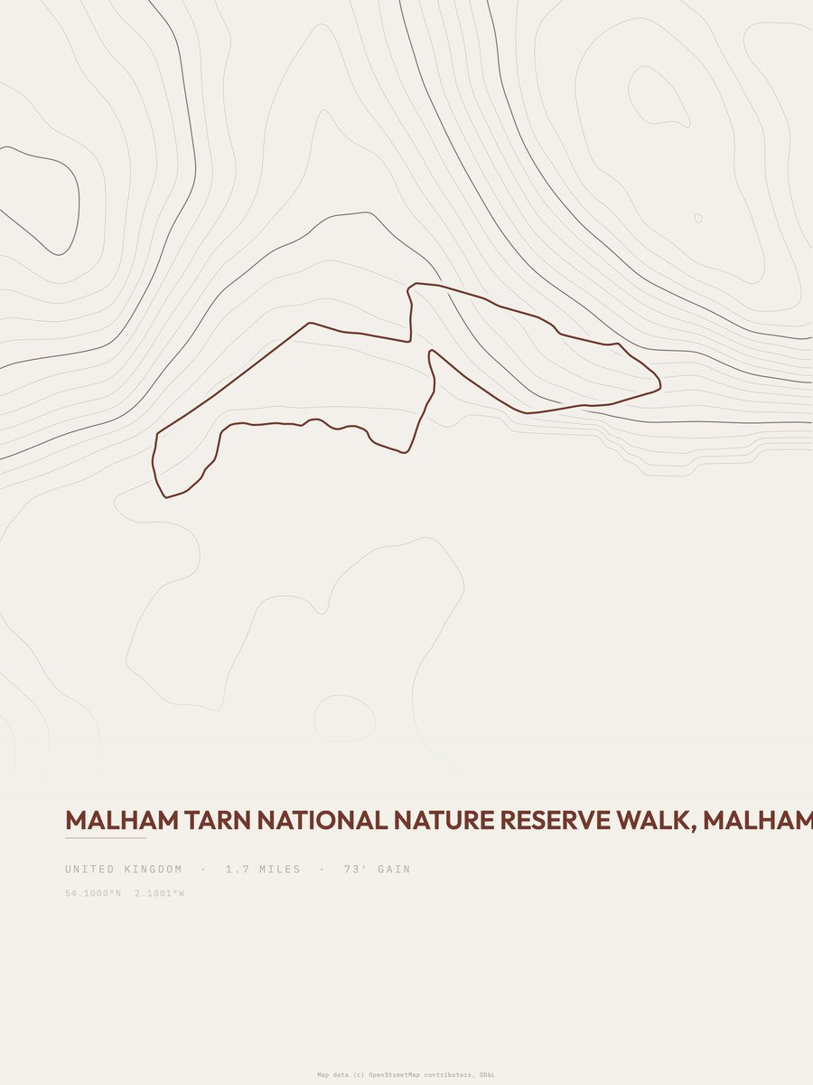 Malham Tarn topographic trail print