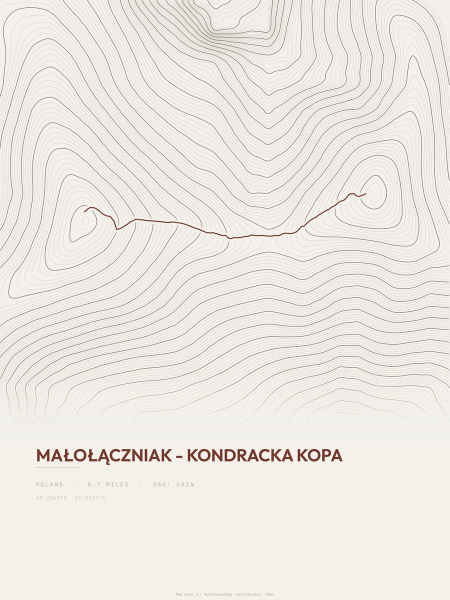 Małołączniak - Kondracka Kopa topographic trail print