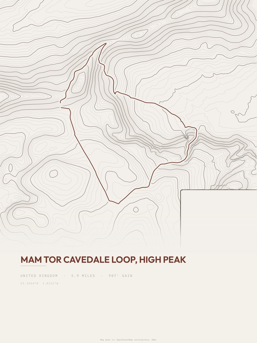Mam Tor Cavedale Loop topographic trail print