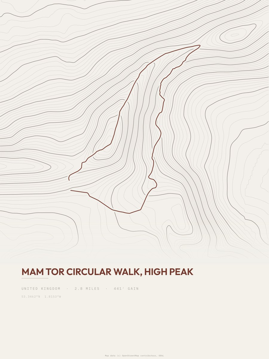 Mam Tor Circular Walk topographic trail print