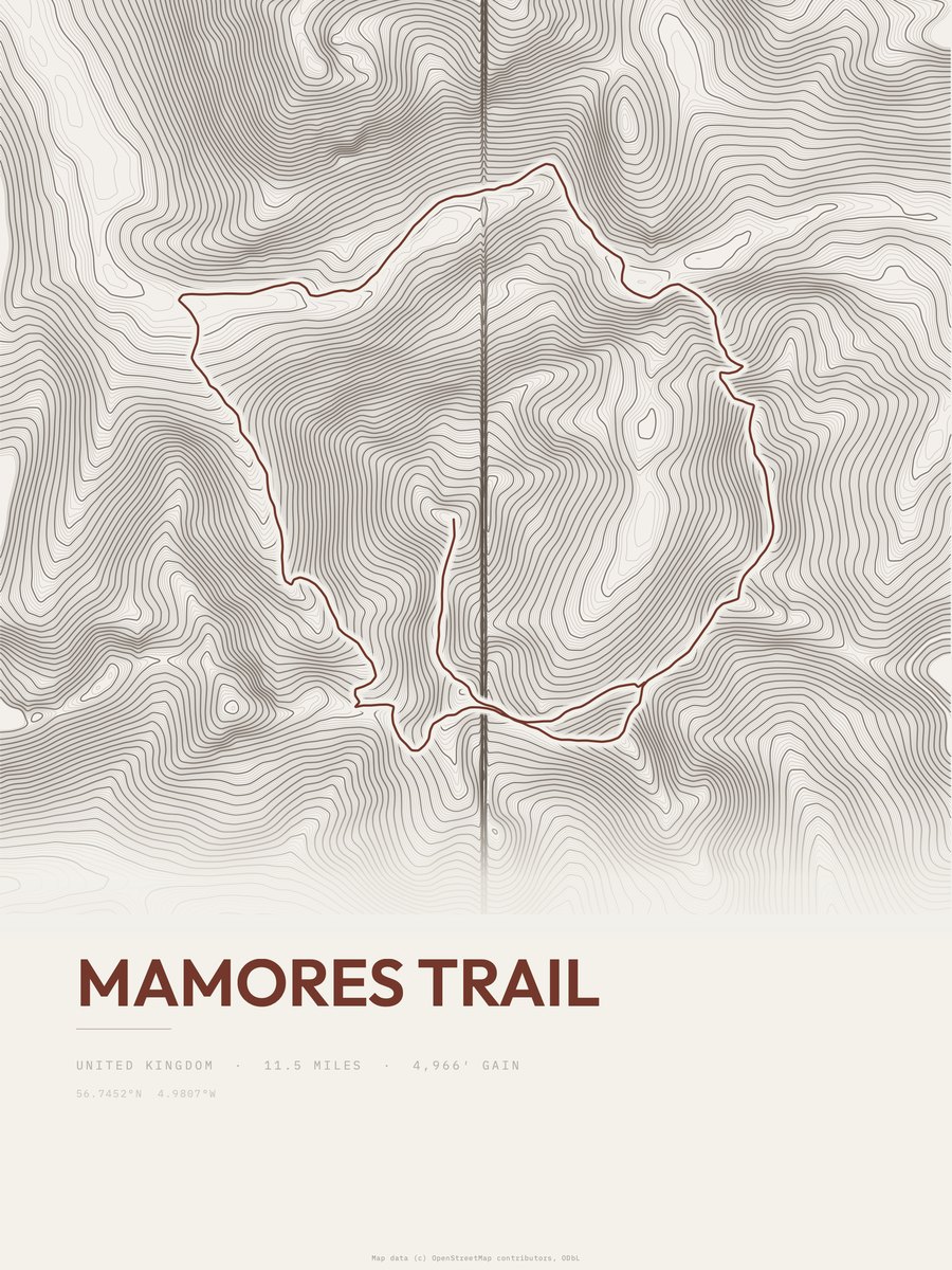 Mamores Trail topographic trail print