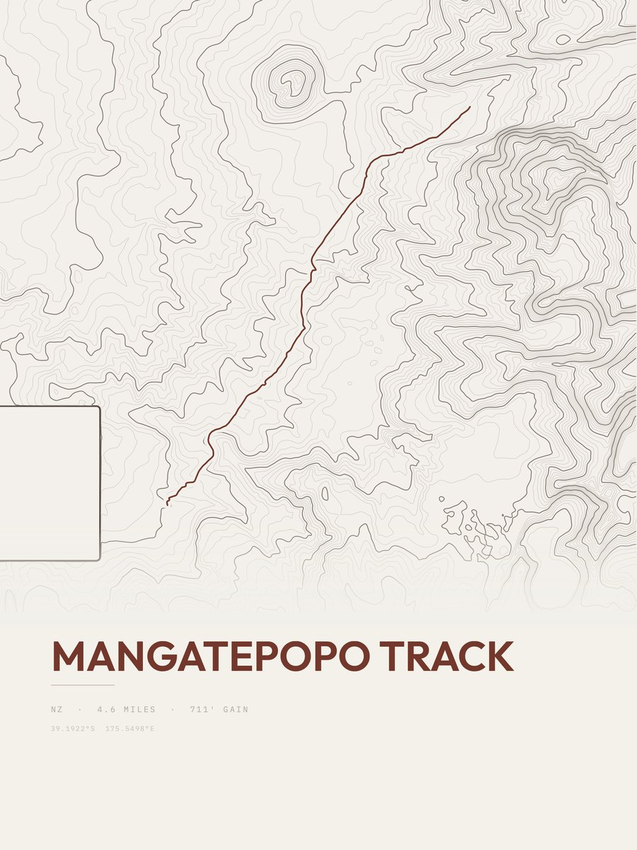 Mangatepopo Track topographic trail print